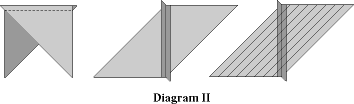 7470 fund diagrtwo Tuesday Tutorials: How to Make Continuous Bias